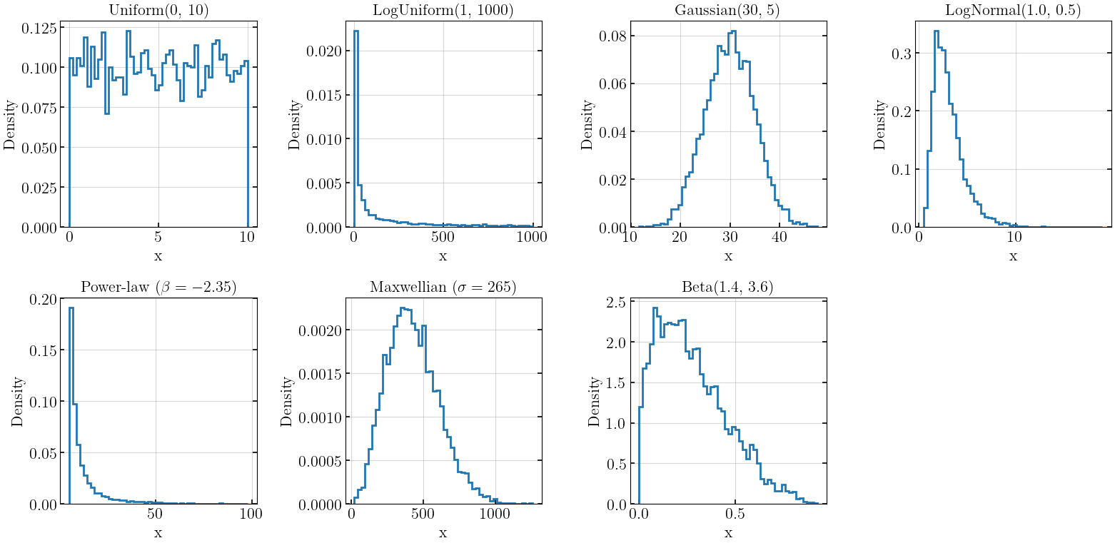 ../_images/notebooks_01_distributions_5_0.png