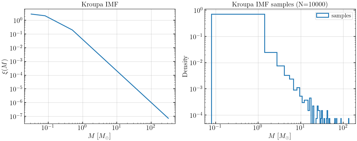 ../_images/notebooks_02_stellar_evolution_3_0.png