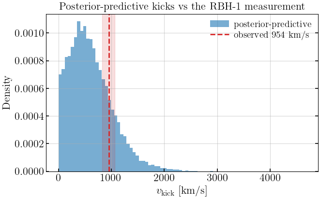 ../_images/notebooks_12_runaway_smbh_progenitor_8_0.png