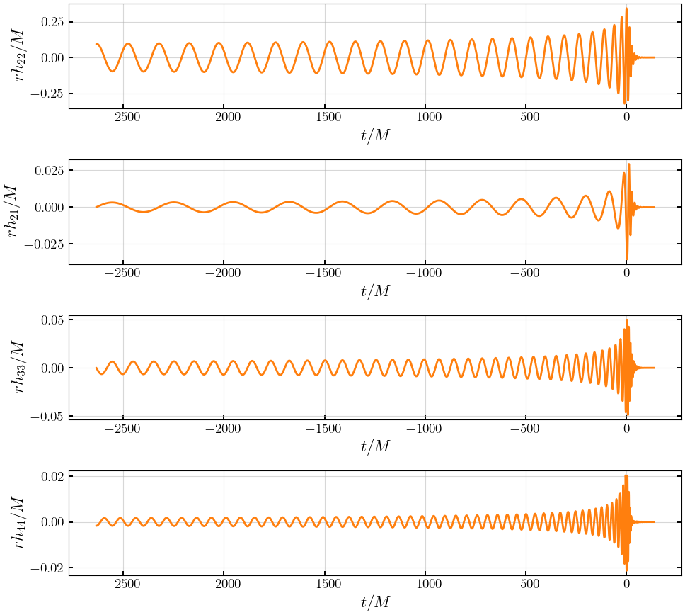 ../_images/notebooks_1_1_framework_gwNRHME_example_10_0.png
