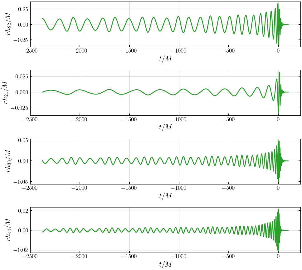../_images/notebooks_1_1_framework_gwNRHME_example_14_0.png