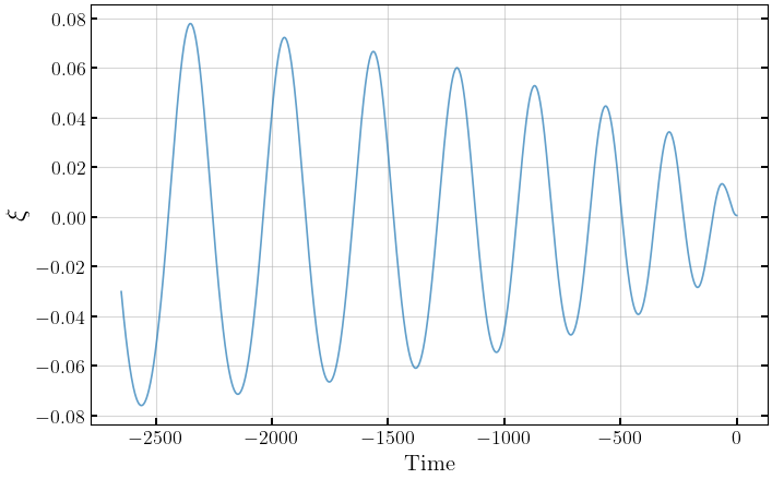 ../_images/notebooks_3_1_eccentricity_estimation_nonprecessing_14_0.png