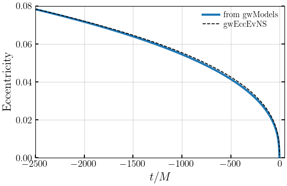 ../_images/notebooks_4_1_dynamics_gwEccEvNS_4_0.png