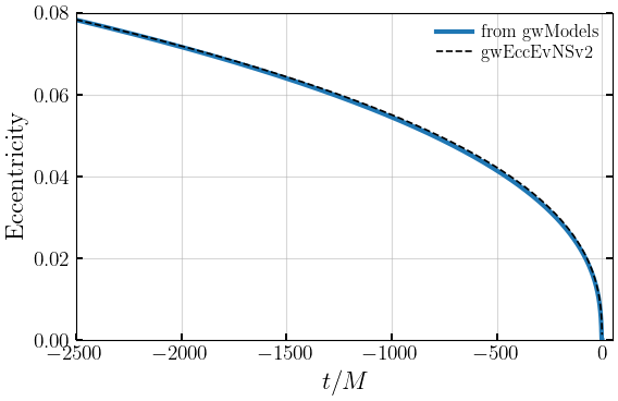 ../_images/notebooks_4_2_dynamics_gwEccEvNSv2_4_0.png