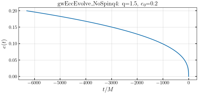 ../_images/notebooks_4_3_dynamics_gwEccEvolve_NoSpinq4_5_0.png