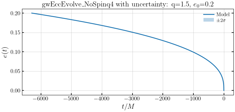 ../_images/notebooks_4_3_dynamics_gwEccEvolve_NoSpinq4_7_0.png