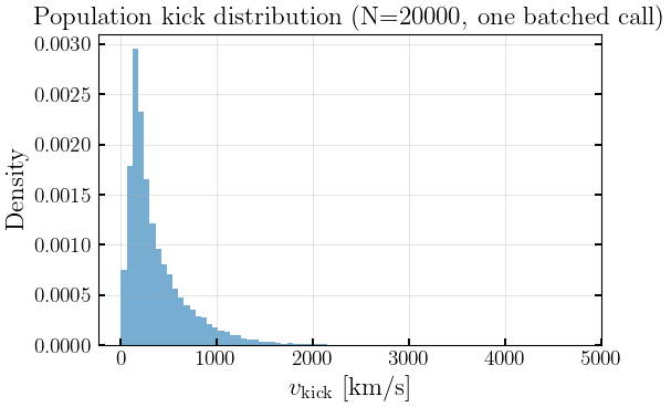 ../_images/notebooks_5_1_gwModels_kicks_15_1.png
