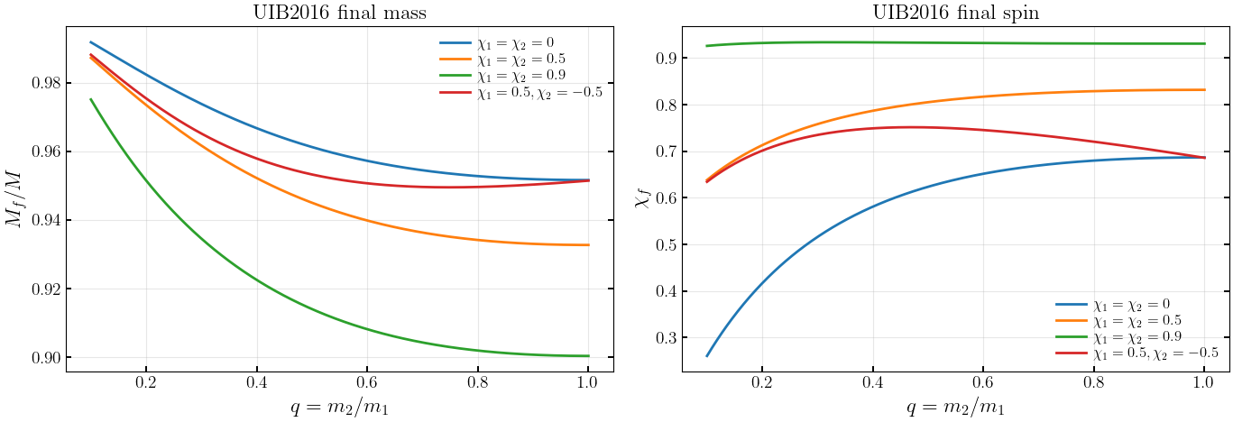 ../_images/notebooks_5_2_other_remnant_models_12_0.png