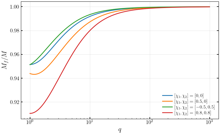 ../_images/notebooks_6_1_gwModelRemS_6_0.png