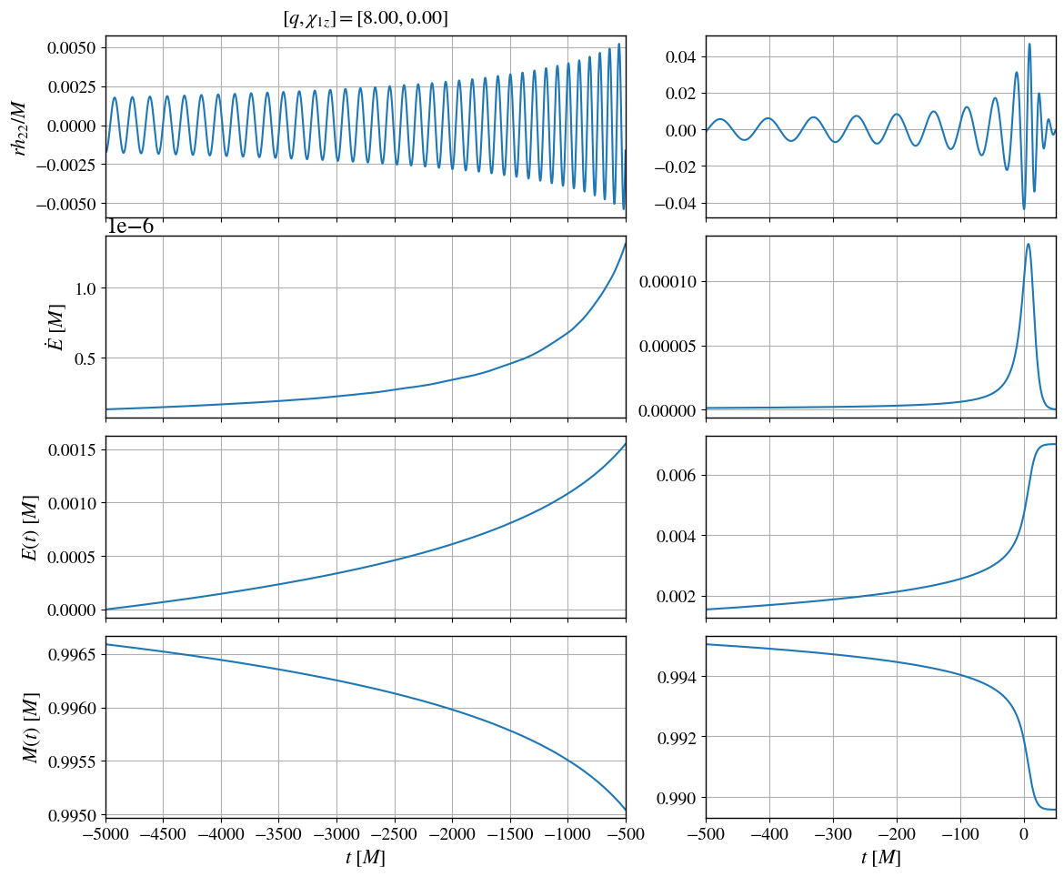 ../_images/tutorials_1_remnant_from_default_waveform_14_0.png