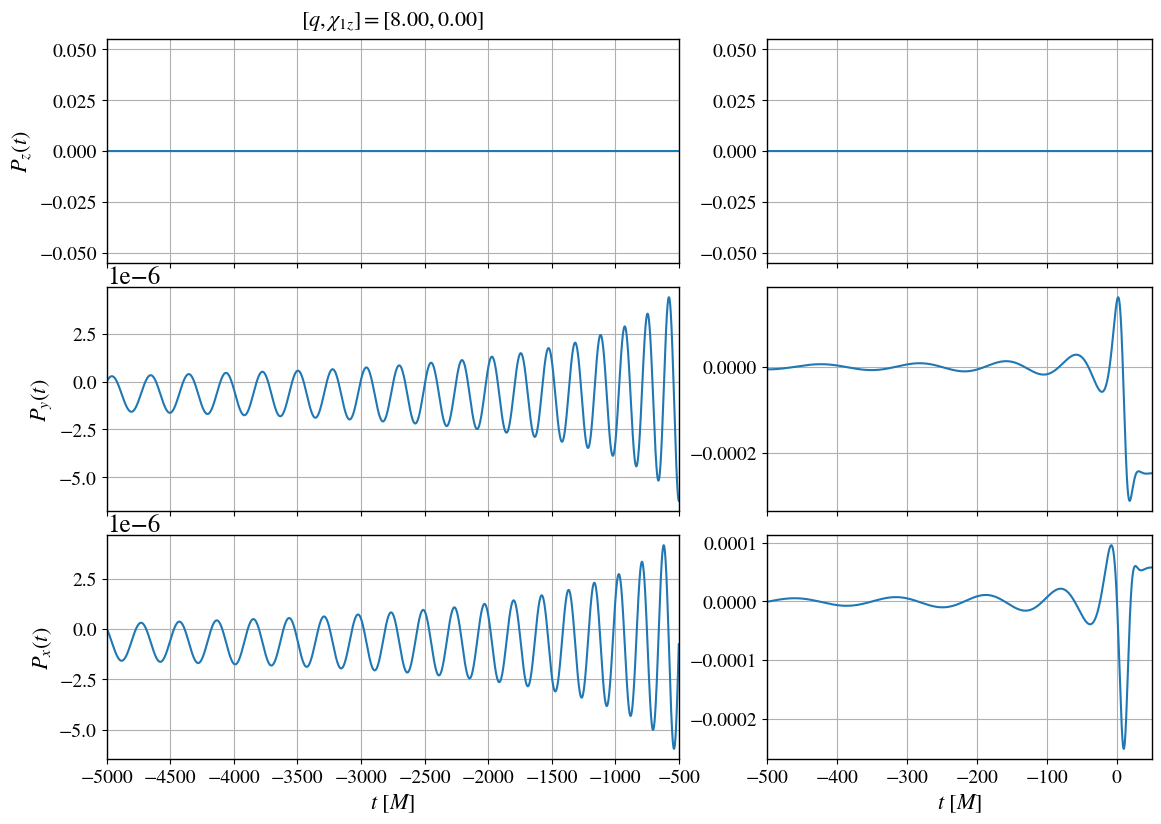 ../_images/tutorials_1_remnant_from_default_waveform_15_0.png