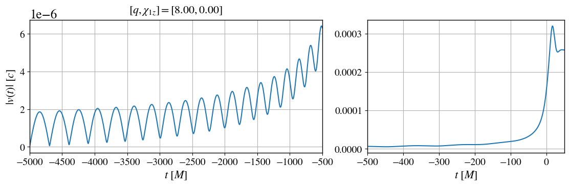 ../_images/tutorials_1_remnant_from_default_waveform_17_0.png