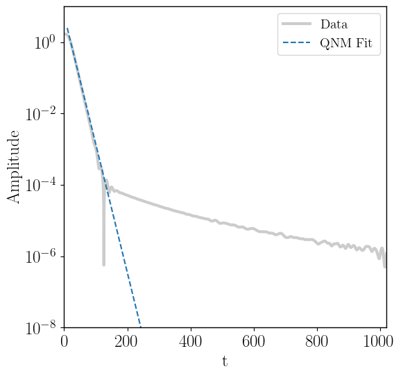 ../_images/notebooks_tail_analysis_example_12_0.png