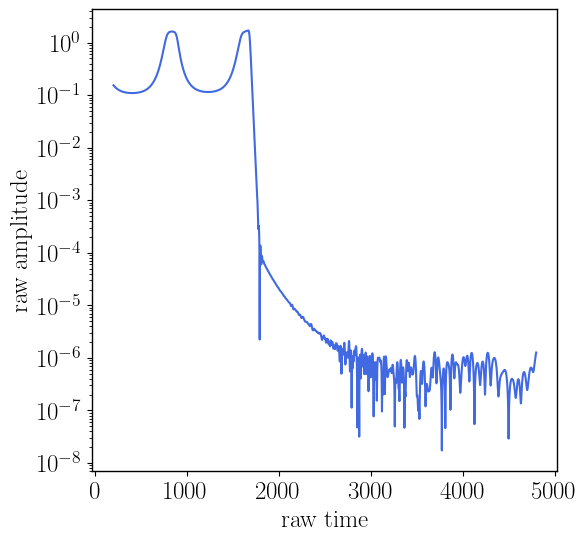 ../_images/notebooks_tail_analysis_example_8_0.png